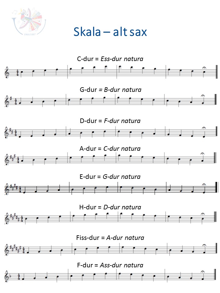 Skala alt-sax